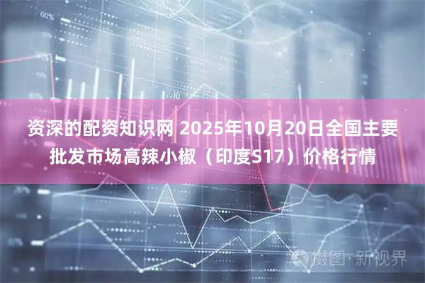 资深的配资知识网 2025年10月20日全国主要批发市场高辣小椒（印度S17）价格行情